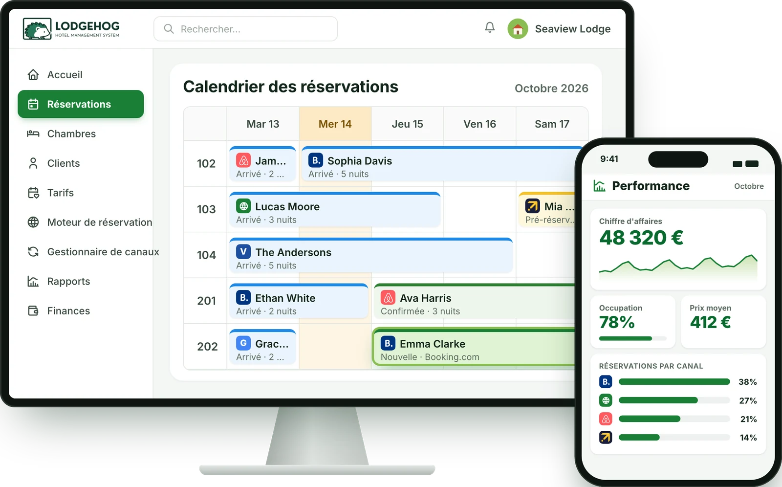 Calendrier des réservations LodgeHog sur un écran et rapport de performance sur un téléphone